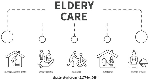 Eldery care Vector Illustration concept. Banner with icons and keywords . Eldery care symbol vector elements for infographic web