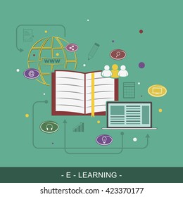 E-Learing flat illustration concept/editable vector background for your website banner or promotion materials.