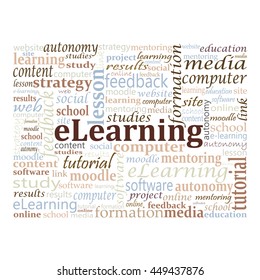 eLearning