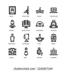 Elearning, Backpack, Headphones, School, Ebook, Reading, Graduation, Diploma, Head, School icon 16 set EPS 10 vector format. Icons optimized for both large and small resolutions.