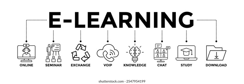 Conjunto de iconos de Anuncio de aprendizaje electrónico con el icono de contorno negro de en línea, seminario, intercambio, voip, conocimiento, chat, estudio y Descarga 
