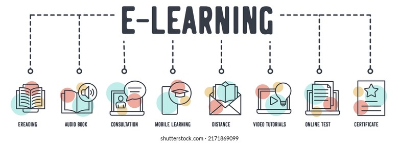 e-learning banner web icon. e reading, audio book, online consultation, mobile learning, distance, education, video tutorials, online test, certificate vector illustration concept.