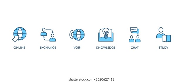 E-learning banner web icon set vector illustration concept with icon of online, seminar, exchange, voip, knowledge, chat, study and download