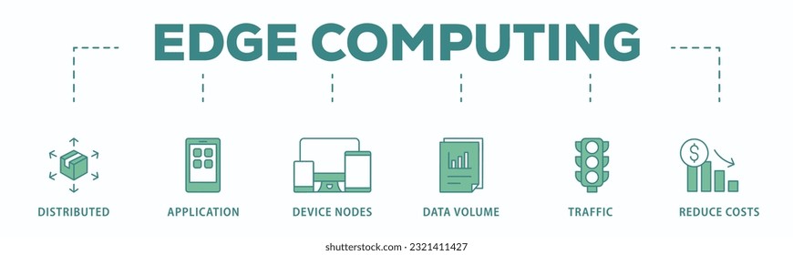 E-learning banner web icon vector illustration concept with icon of online, seminar, exchange, voip, knowledge, chat, study and download
