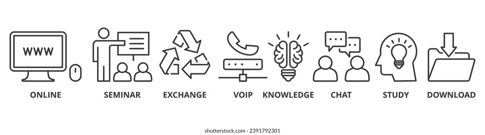 E-learning banner web icon vector illustration concept with icon of online, seminar, exchange, voip, knowledge, chat, study and download