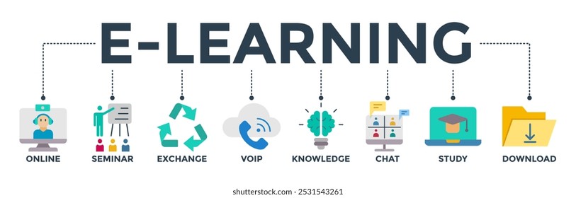 E-learning banner web icon vector illustration concept with icon of online, seminar, exchange, voip, knowledge, chat, study and download
