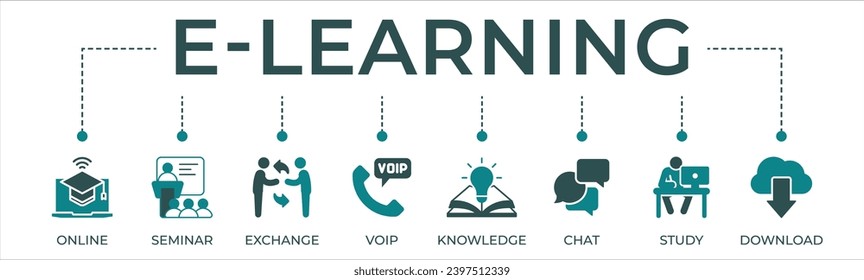 E-learning banner website icon vector illustration concept with icon of online, seminar, exchange, voip, knowledge, chat, study and download.