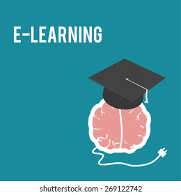 E-learning, brain with  mortarboard over blue color background