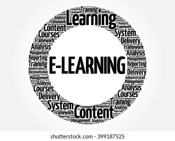 E-LEARNING circle word cloud, business concept