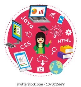 E-Learning Concept Art - Asian toddler girl