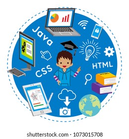 E-Learning Concept Art - Asian toddler boy
