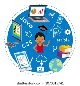 E-Learning Concept Art - Indian toddler boy