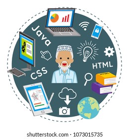 E-Learning Concept Art - Muslim senior men
