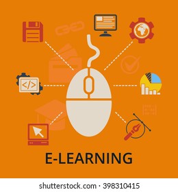 E-learning concept. Computer mouse with education icons. Internet education vector illustration on orange.