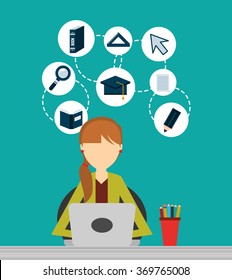 e-learning concept design 