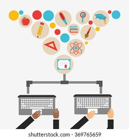 e-learning concept design 
