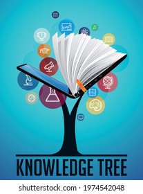 Elearning concept - laptop computer as book on knowledge tree  