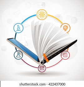 Elearning concept - online learning system - knowledge growth - information concept