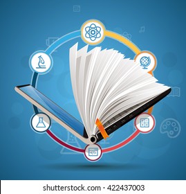 Elearning concept - online learning system - knowledge growth - information concept