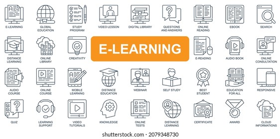 E-learning concept simple line icons set. Bundle of global education, study program, video lesson, digital library, webinar and other. Vector pack outline symbols for website or mobile app design