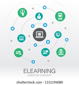 eLearning creative system concept. Digital mesh grid concept idea. Distance Learning, Algorithm, Distance Exam, Interactive Course, Online Training UI icons