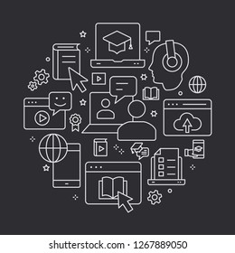 E-learning distance education outline icons set for interface, website, banner, print.