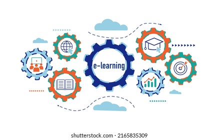 E-learning education icon banner. E-learning Education Internet Technology Webinar Online Courses concept. Vector illustrator infographic design.