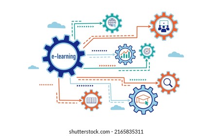 E-learning education icon banner. E-learning Education Internet Technology Webinar Online Courses concept. Vector illustrator infographic design.
