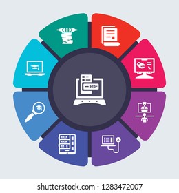 e-learning and education vector template for infographics. Business concept with 9 options, steps, parts, segments. Banner infographic cycling diagram, round chart, Pdf, Parchment, Paper icons