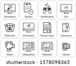 eLearning flat line icons with text isolated on white background concept of digital electronic communication in web school - Vector
