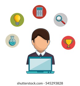 e-learning global community