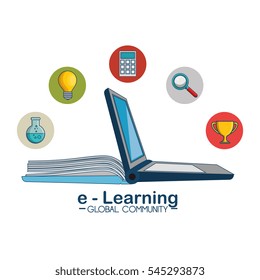 e-learning global community