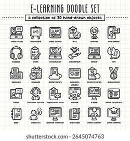 E-learning hand-drawn doodle art illustrations and elements. felt-tip pen marker style on grid paper, great for various creative design uses.