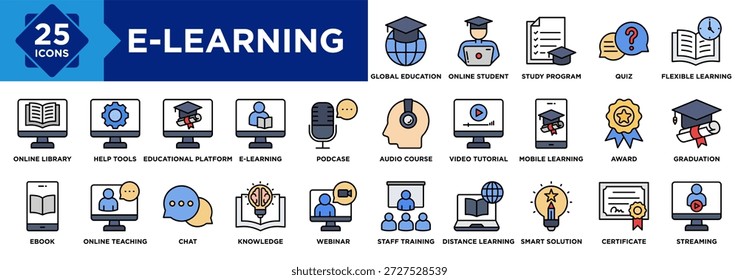 Conjunto de colecciones de íconos de e-Learning. Contenido Educación global, Estudiante en línea, Programa de estudio, Cuestionario, Aprendizaje flexible, Formación del personal, Solución inteligente, Certificado, Icono de premio
