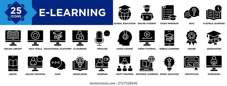 Conjunto de colecciones de íconos de e-Learning. Contenido Educación global, Estudiante en línea, Programa de estudio, Cuestionario, Aprendizaje flexible, Formación del personal, Solución inteligente, Certificado, Icono de premio