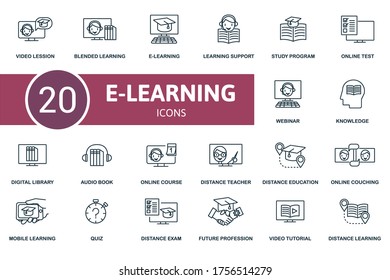 E-Learning icon set. Collection contain webinar, video lesson, study program, digital library and over icons. E-Learning elements set.