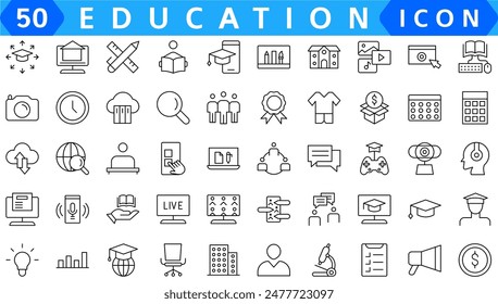 E-learning icon set. Online education icon set. Thin line icons set. Distance learning. Containing video tuition, e-learning, online course, audio course, educational website