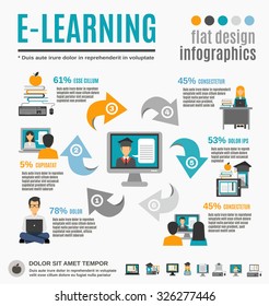 E-learning infographics set with science and graduation symbols vector illustration