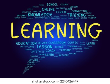 E-learning Internet Technology education concept online learning with webinars, video tutorials, internet lessons