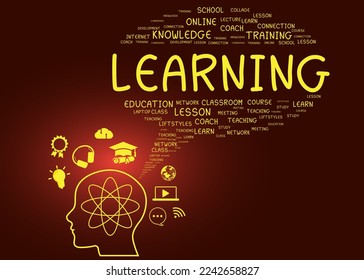 E-learning Internet Technology education concept online learning with webinars, video tutorials, internet lessons