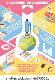 E-learning isometric infographics with knowledge examination on smartphone, listening of lessons, reading of books vector illustration