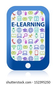 E-Learning Mobile. Screen with multimedia and education icons.
