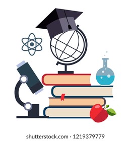 E-learning and online education