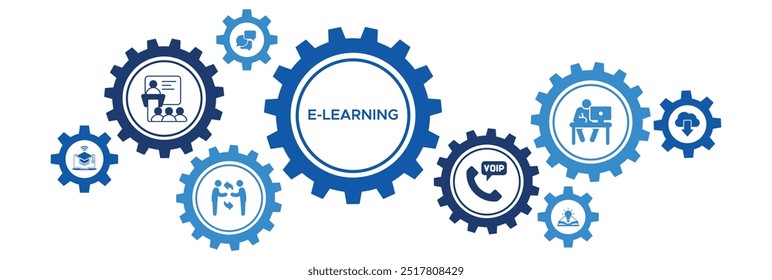 Ícones de banner de e-learning e educação on-line: seminários virtuais, intercâmbio de conhecimentos, comunicação VoIP, recursos de estudo e materiais para download