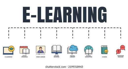 E-learning, Online Education Banner Web Icon Set. E Learning, Global Education, Study Program, Video Lesson, Digital Library, Question Answer, Online Reading, E Book Vector Illustration Concept.