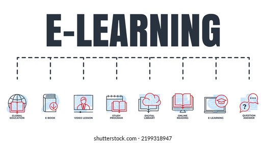 E-learning, online education banner web icon set. e learning, global education, study program, video lesson, digital library, question answer, online reading, e book vector illustration concept.