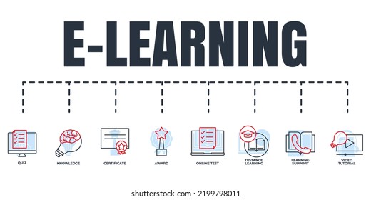 E-learning, banner de educación en línea conjunto de iconos web. prueba, soporte de aprendizaje, video tutorial, conocimiento, prueba en línea, aprendizaje a distancia, certificado, concepto de ilustración vectorial de premio.