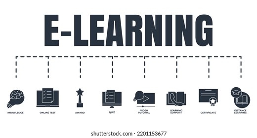 E-learning, online education banner web icon set. quiz, learning support, video tutorial, knowledge, online test, distance learning, certificate, award vector illustration concept.