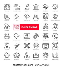 E-Learning, online instruction - outline icon set, vector, simple thin line icons collection
