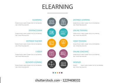 eLearning presentation template, cover layout and infographics. Distance Learning, Online Training, Video training, Webinar cons